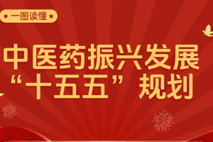 《中医药振兴发展“十五五”规划》印发，锚定基层服务与数智化主线